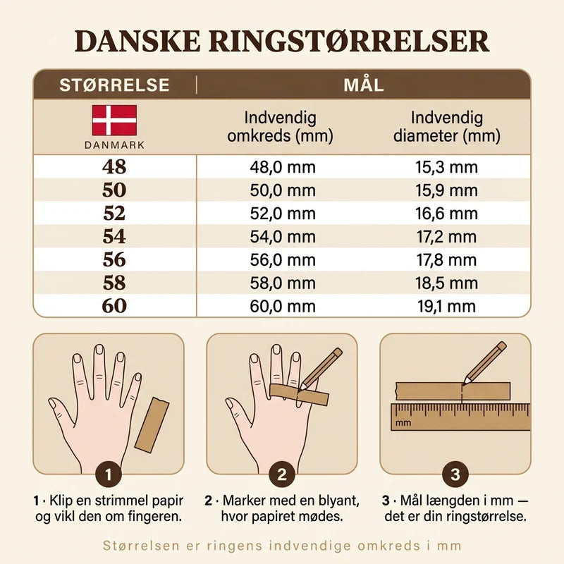 Le Jane Ring | Hvidguld